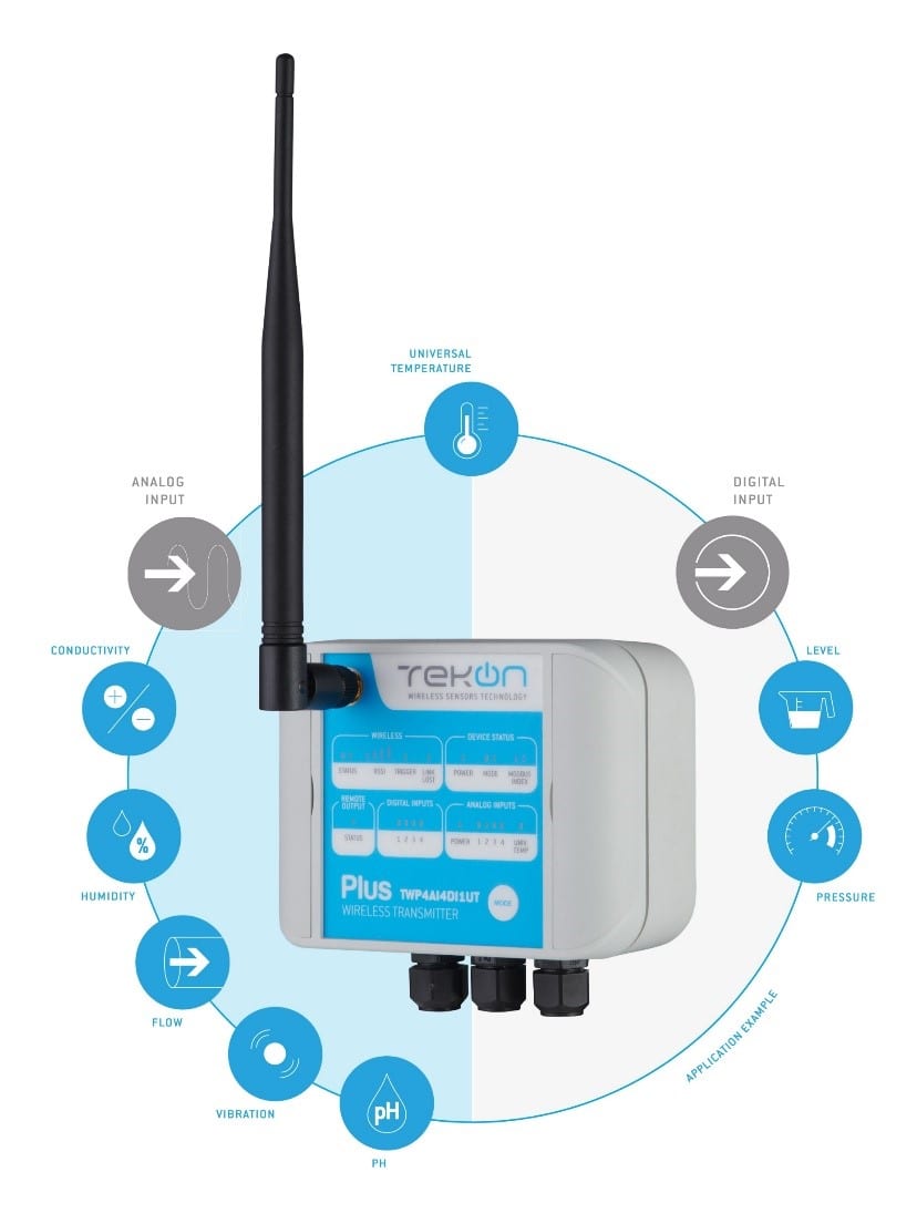 Blog Optimising The Cost Of Digitalisation With Wireless Sensor Simplicity01