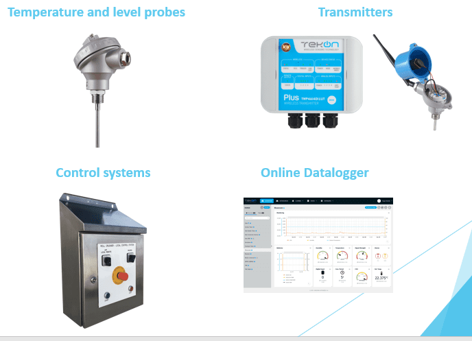 Blog Optimising The Cost Of Digitalisation With Wireless Sensor Simplicity10